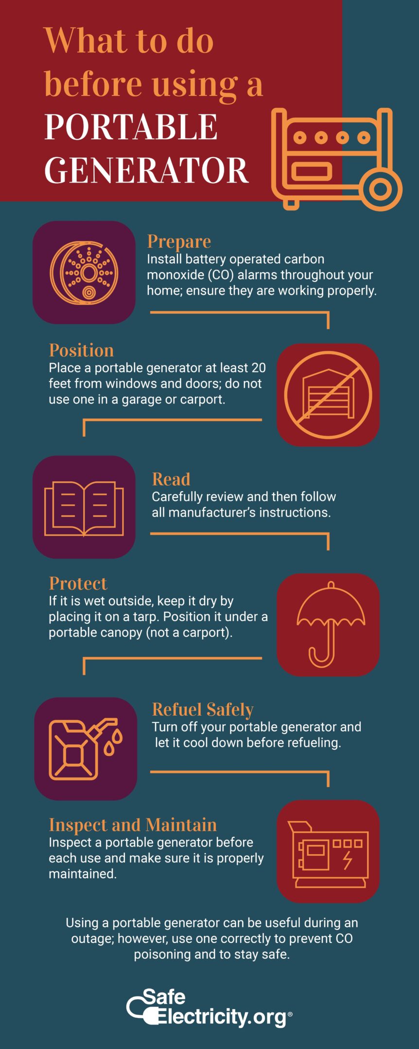 generator safety