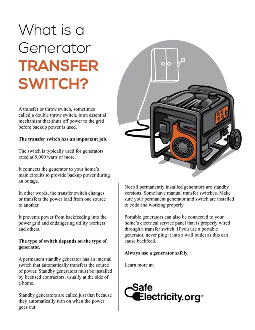 generator transfer switch