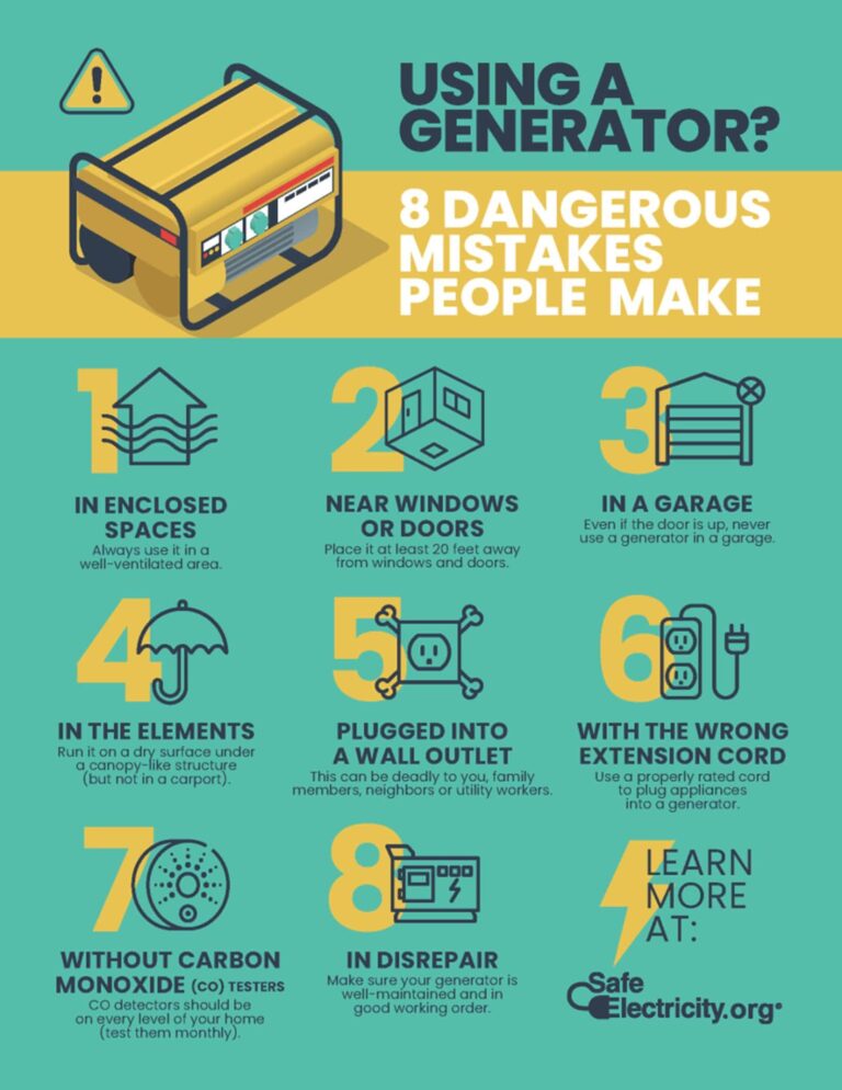 using a generator